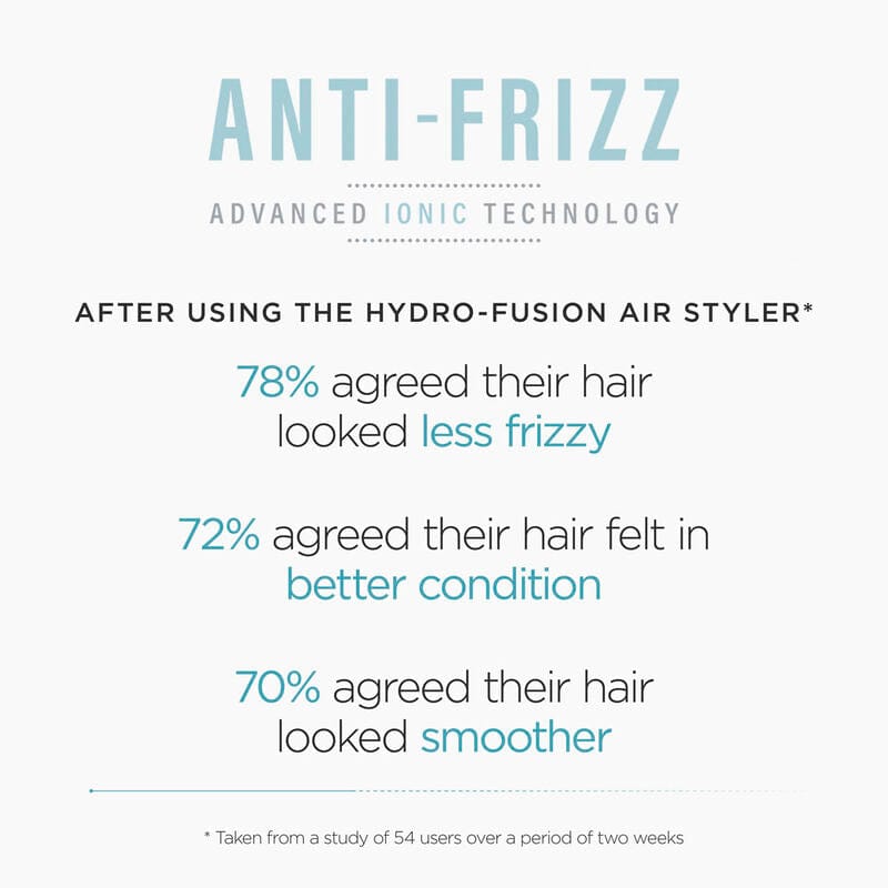 Babyliss Hydro Fusion Air Styler