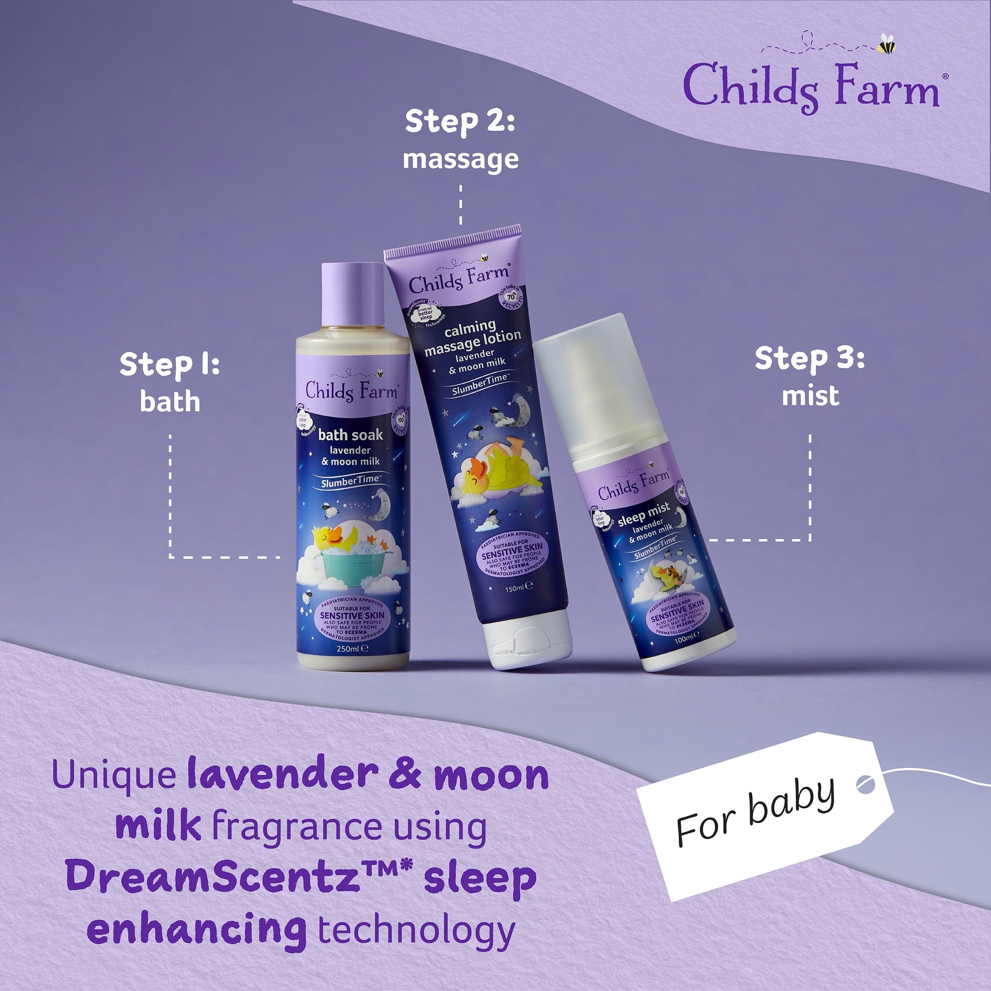 Childs Farm Mum Baby Sweet Dreams Set