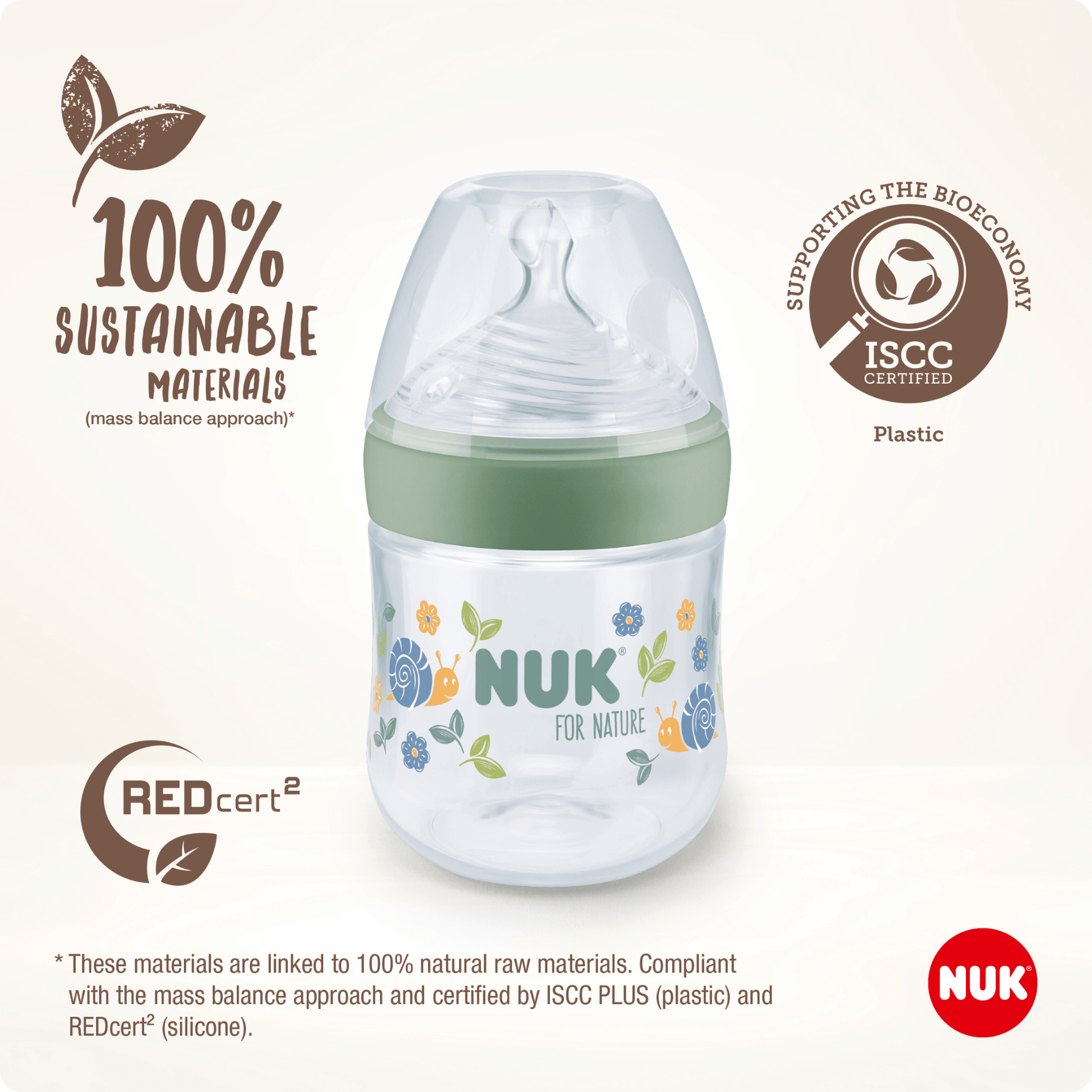 Nuk For Nature Starter Set