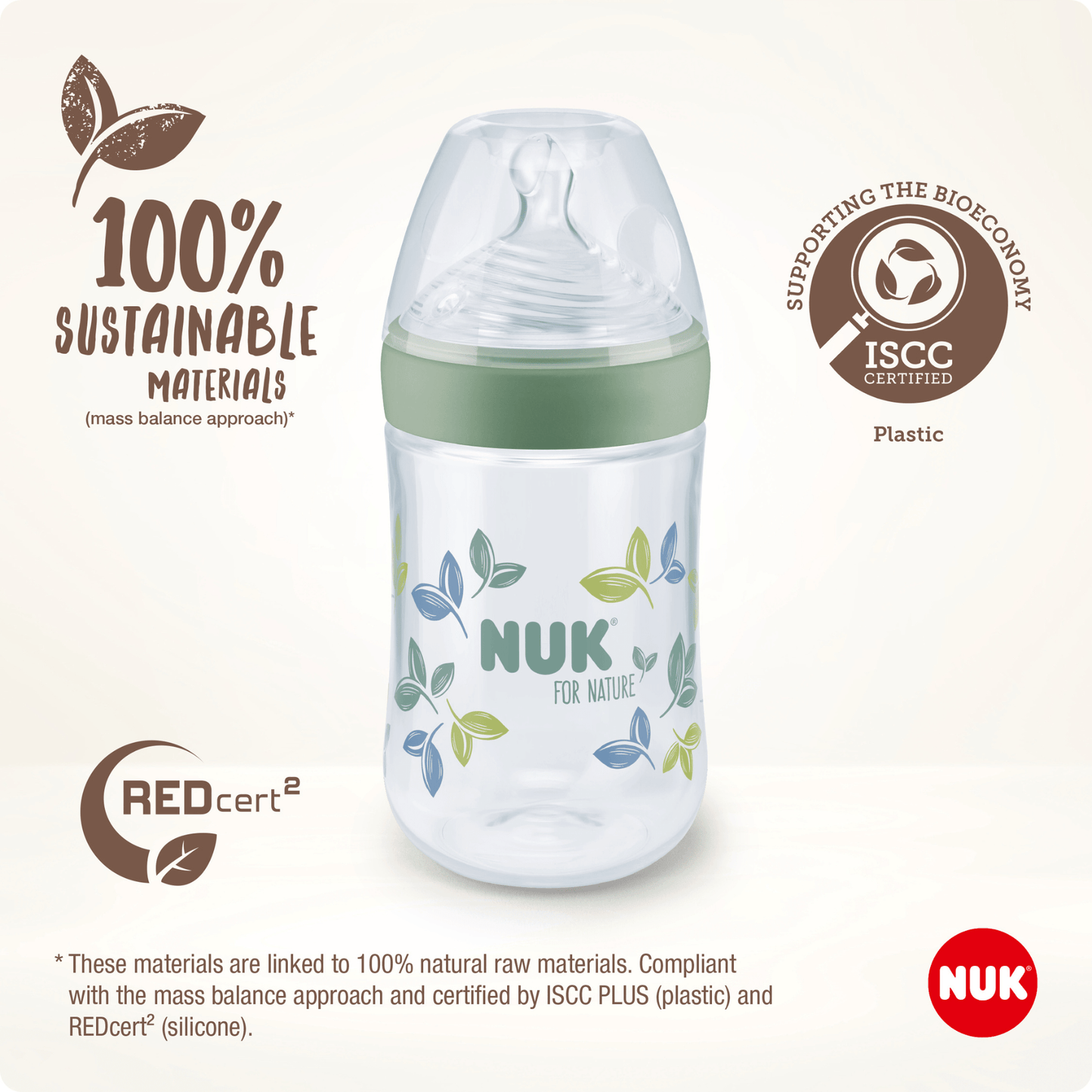 Nuk For Nature Temperature Control Silicone Bottle Medium Flow 260Ml